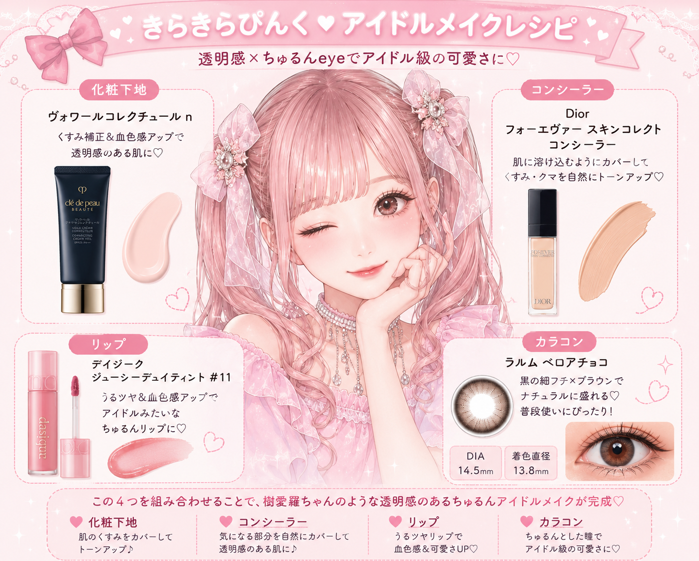 齋藤樹愛羅ちゃん きらきらぴんくアイドルメイクレシピ